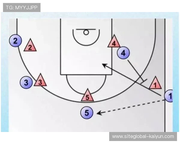 阿特金森平衡传切与挡拆战术 根据哈登特点调整进攻发起方式 阿特金森平衡传切与挡拆战术 根据哈登特点调整进攻发起方式